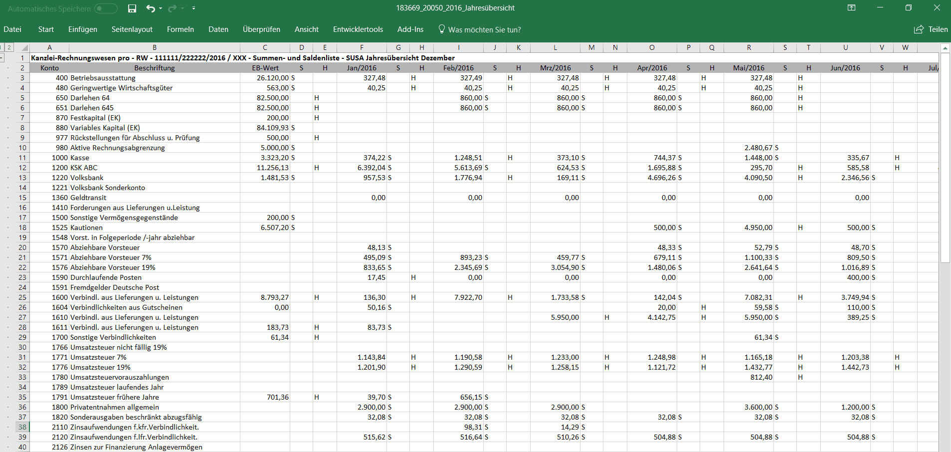 Excel-Ansicht einer DATEV-Standardauswertung ohne Fyvel